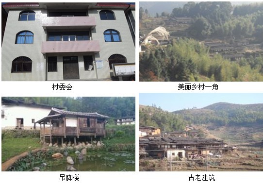 永春縣桂洋鎮壺永村